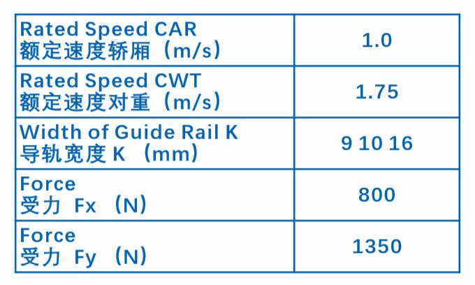 SG16B參數(shù).jpg